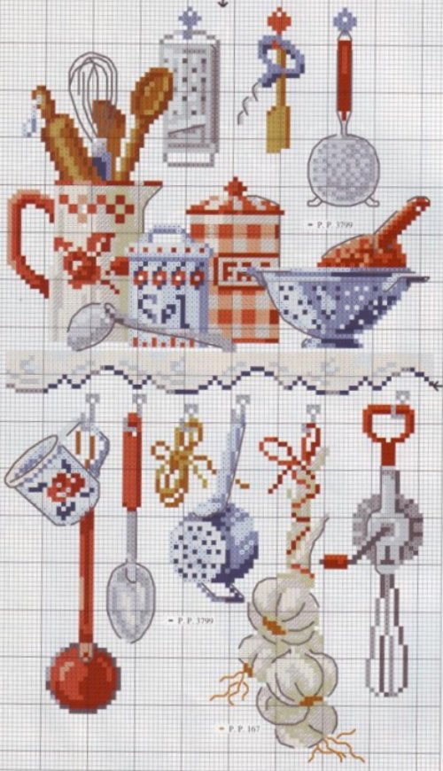 Still Life With Utensils - Free Cross Stitch Pattern